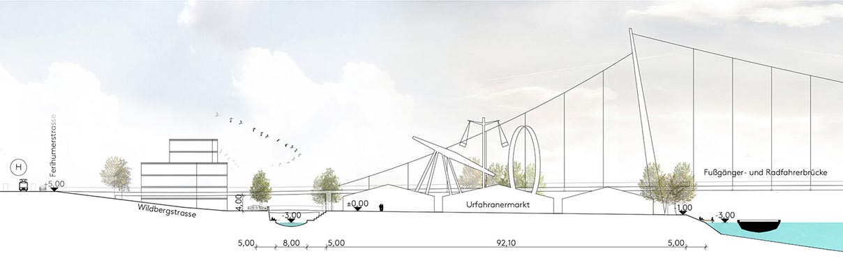 320_Insel_Linz_Schnitt_H400.jpg